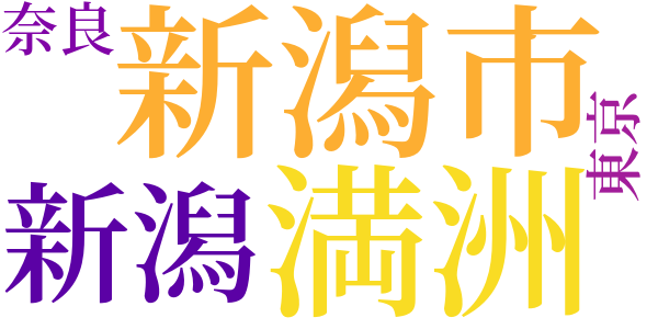 続堕落論のword cloud