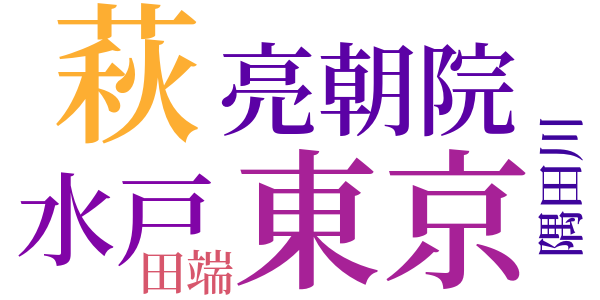 吾嬬の森のword cloud