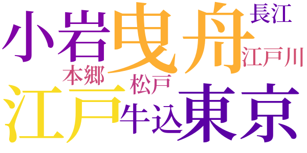 南洲留魂祠のword cloud