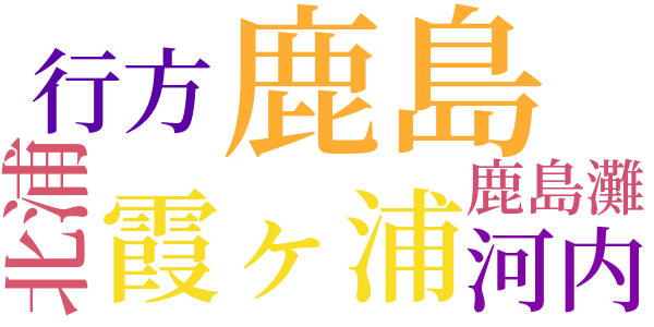 鹿島詣のword cloud