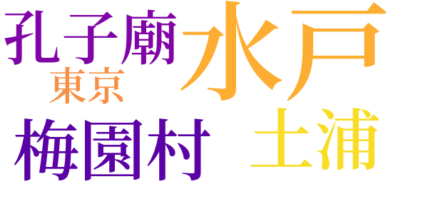 水戸観梅のword cloud