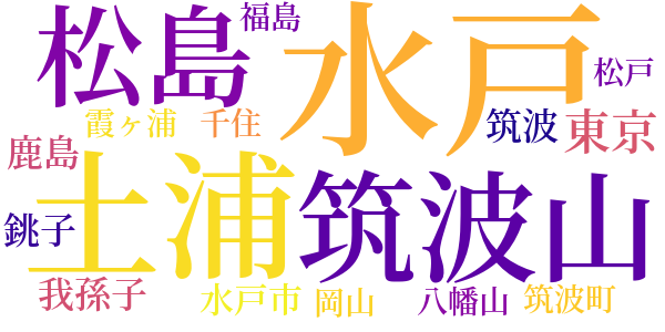 常磐の山水のword cloud