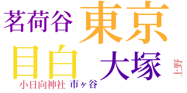 小日向台のword cloud