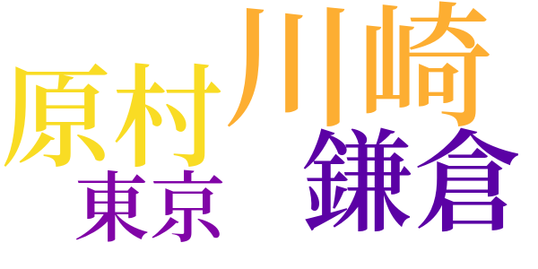 杉田の一夜のword cloud