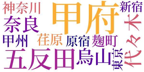 夜の道づれのword cloud