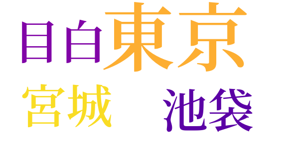 捨吉のword cloud