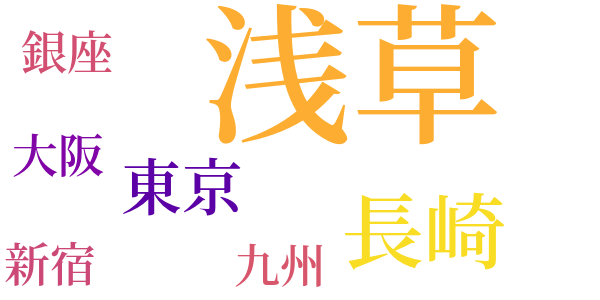 モンアサクサのword cloud