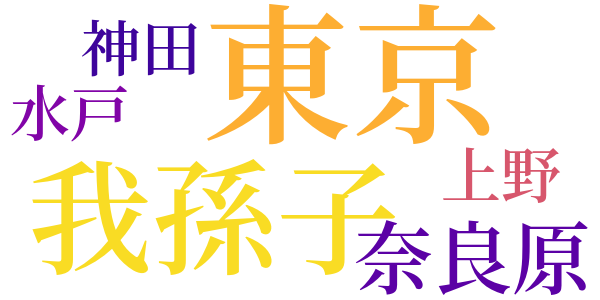 居酒屋の聖人のword cloud