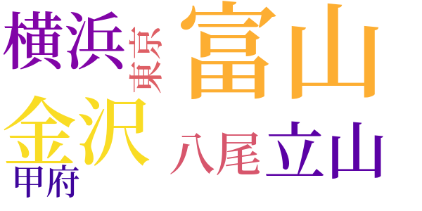 普羅句集のword cloud