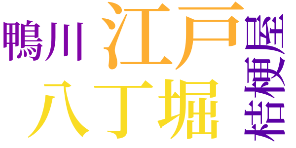 釘抜藤吉捕物覚書のword cloud