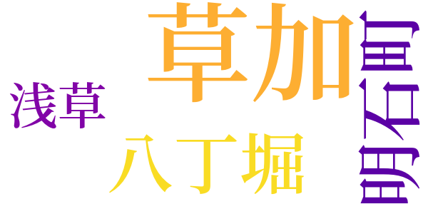 釘抜藤吉捕物覚書のword cloud