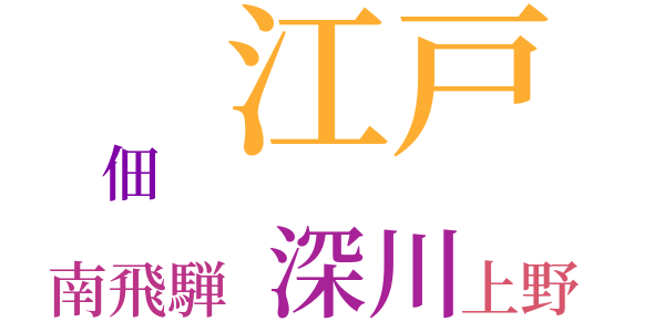中山七里　二幕五場のword cloud