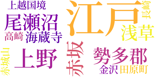 花咲ける石のword cloud