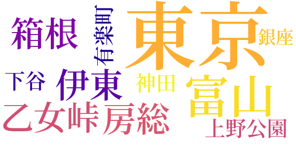 青鬼の褌を洗う女のword cloud