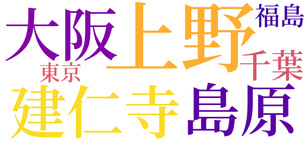 花のいろ／＼のword cloud