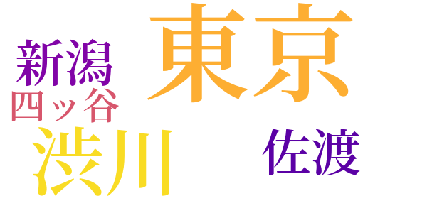 浜菊のword cloud
