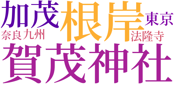 露の答のword cloud
