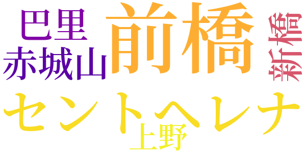 宿命のword cloud