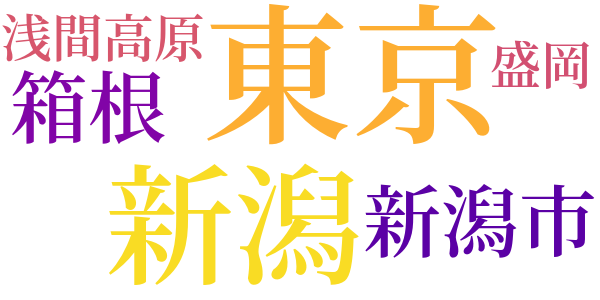 石の思ひのword cloud