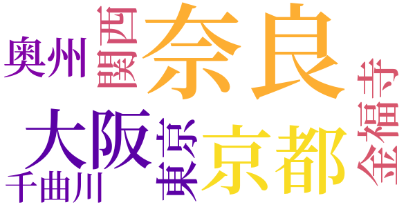 郷愁の詩人　与謝蕪村のword cloud