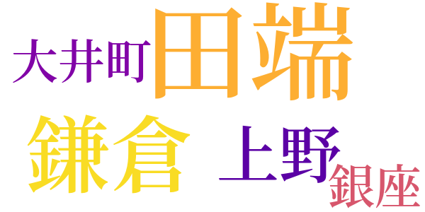 田端に居た頃のword cloud