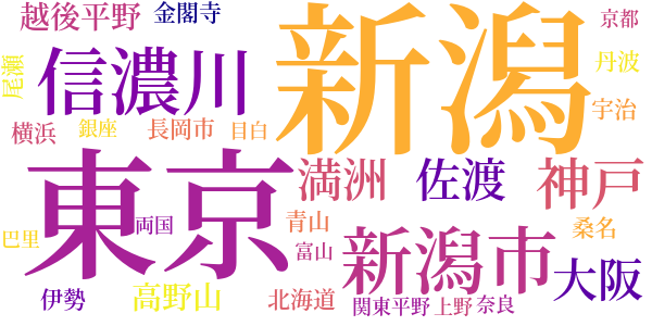 吹雪物語のword cloud