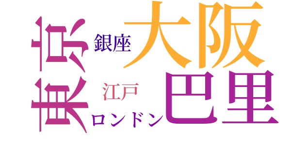 喫茶店にてのword cloud