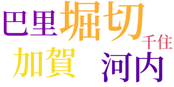 花あやめのword cloud