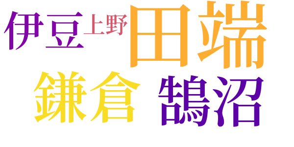 芥川竜之介の死のword cloud