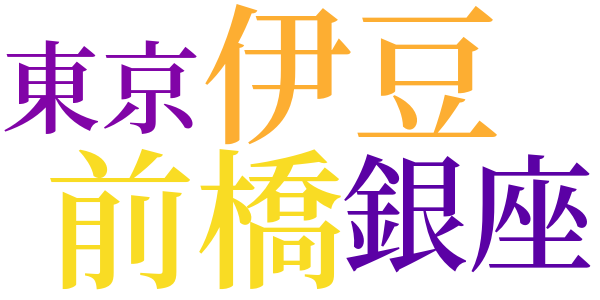 追憶のword cloud