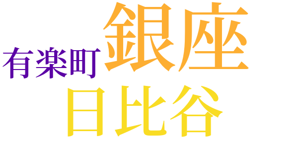 群集の人のword cloud