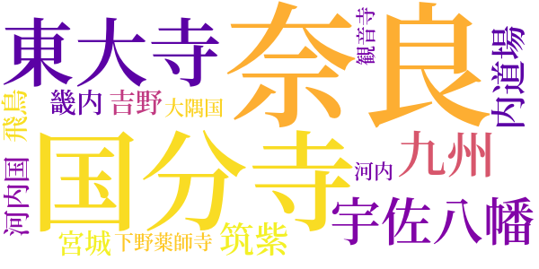 道鏡のword cloud