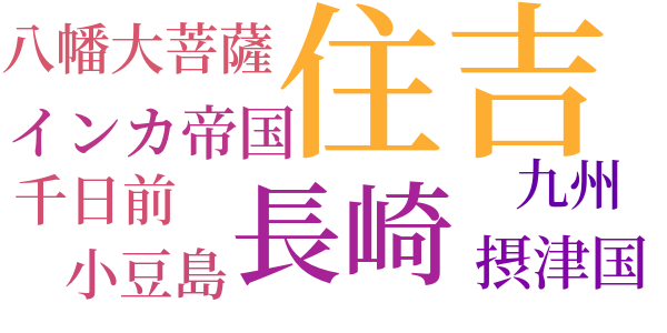 加利福尼亜の宝島のword cloud