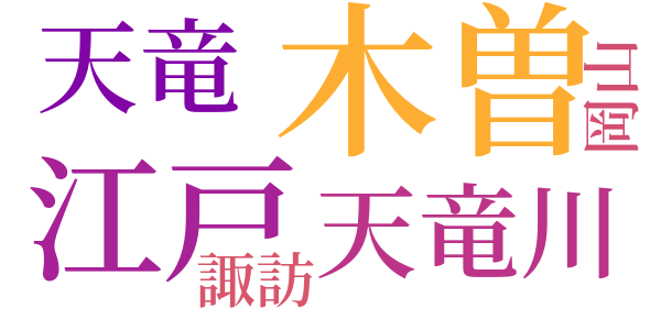 鵞湖仙人のword cloud