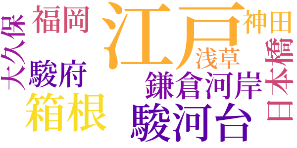 三甚内のword cloud