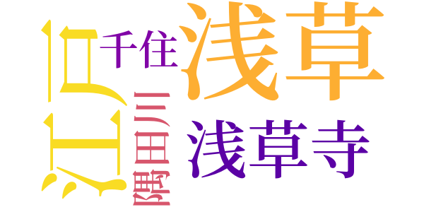 一枚絵の女のword cloud