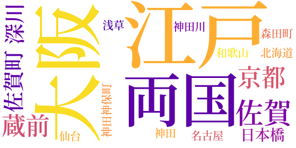 前記天満焼のword cloud