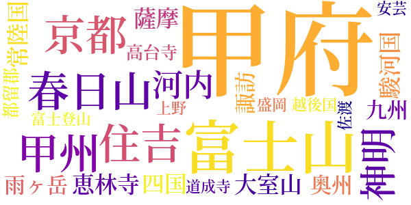 神州纐纈城のword cloud