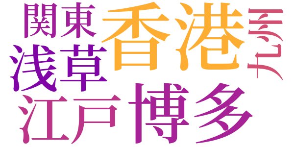 赤格子九郎右衛門のword cloud