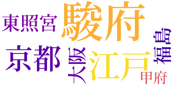 正雪の遺書のword cloud