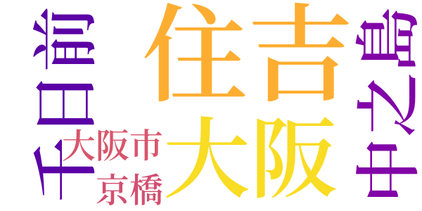 赤格子九郎右衛門の娘のword cloud