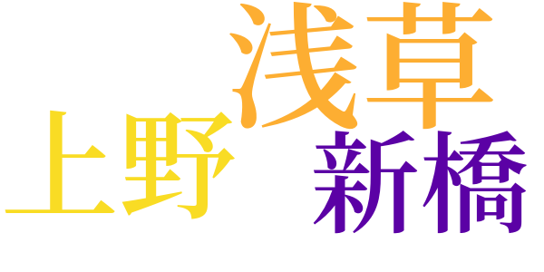 今様夫婦気質のword cloud