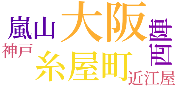 心の鬼のword cloud