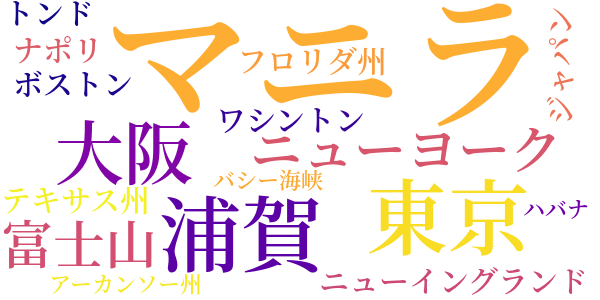 比島投降記のword cloud