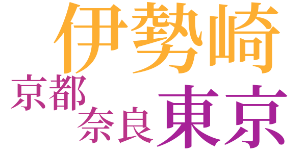 心霊殺人事件のword cloud