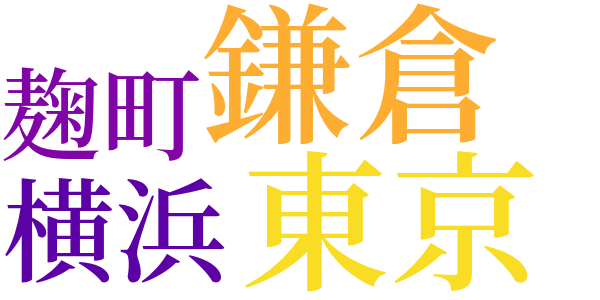 九月一日のword cloud