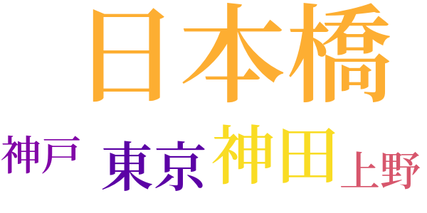 貝殻追放のword cloud