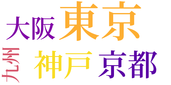 貝殻追放のword cloud