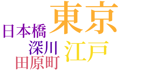 貝殻追放のword cloud
