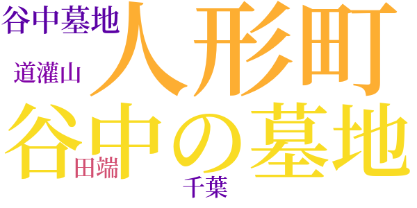 幽霊妻のword cloud